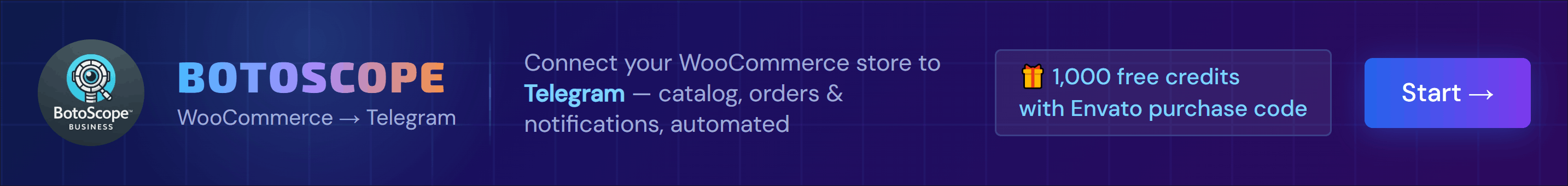 Botoscope is currently in early access